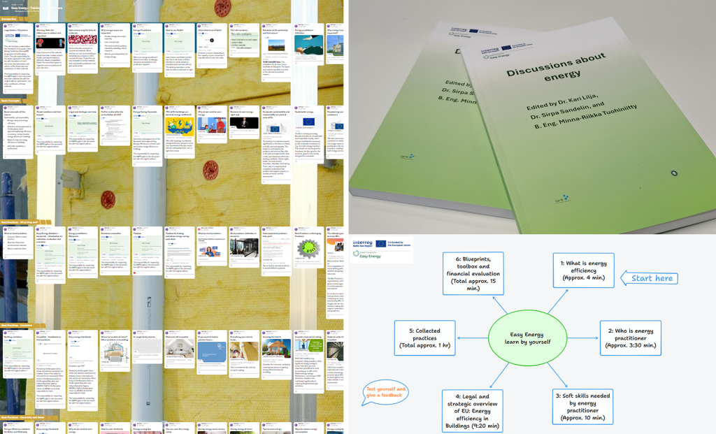 Collage showing SAMK’s project contributions: an online Easy Energy training platform with learning materials, printed publications about energy, and a diagram illustrating the structure of the Easy Energy self-study course.
